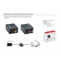 Erard OPTIQUE COAXIAL / RCA