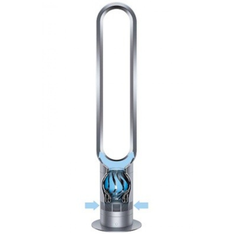 Dyson AM07 COOL BLANC n°2