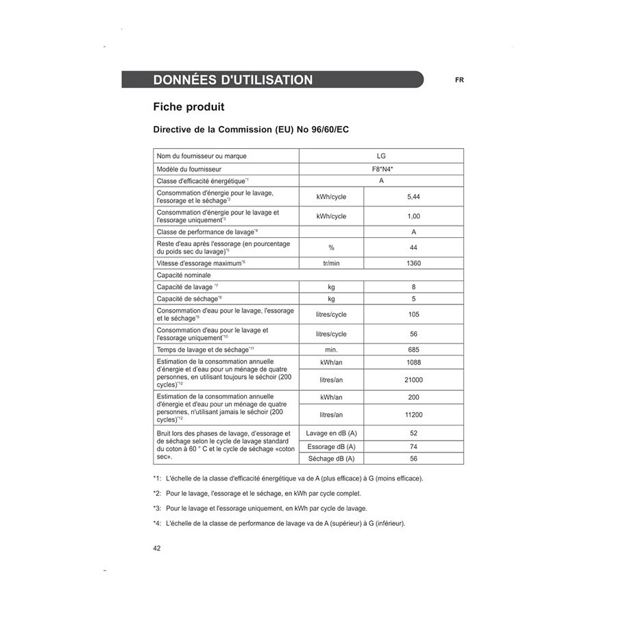 Lg F854N41WRS n°11