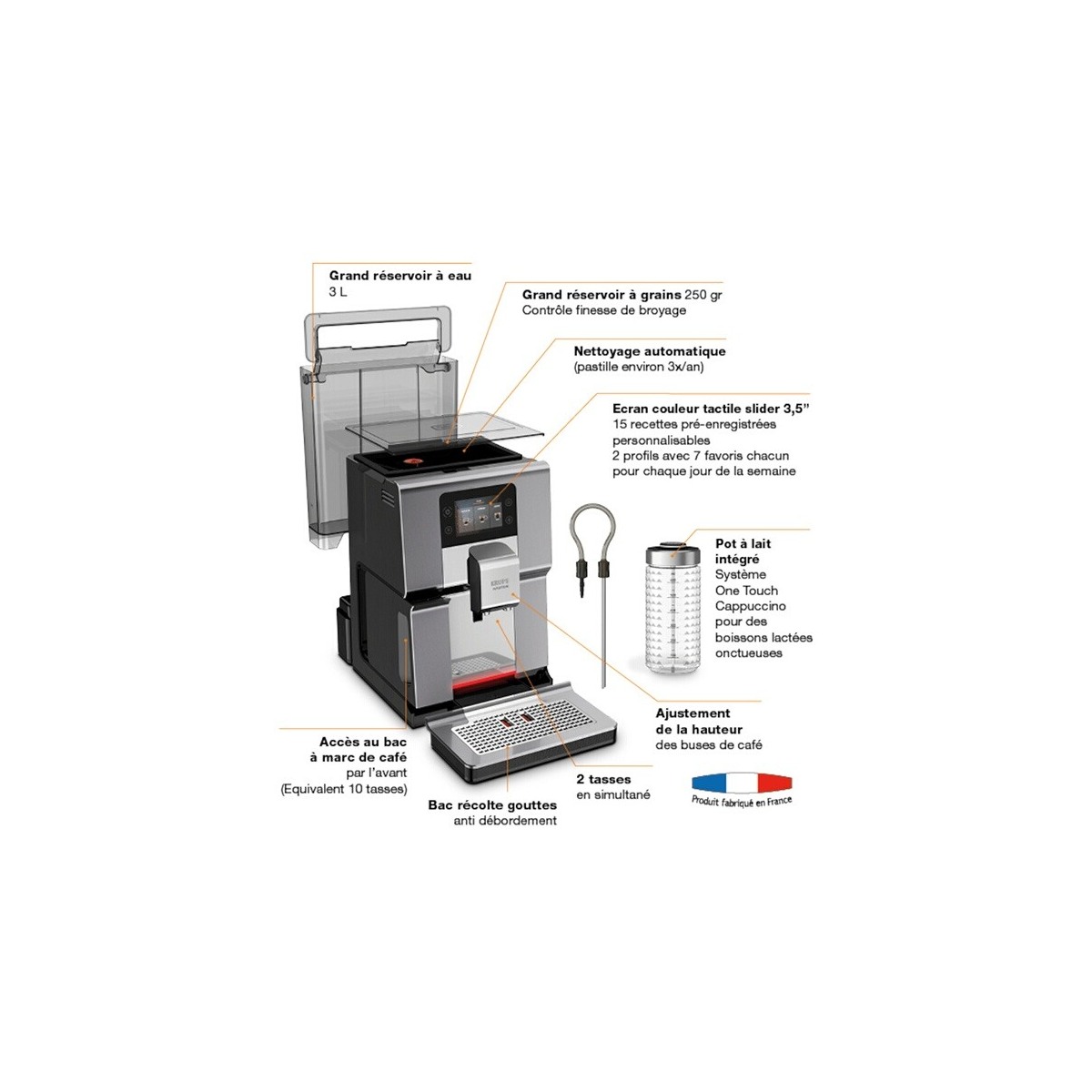 Expresso Broyeur Krups Intuition Preference + Yy4491fd