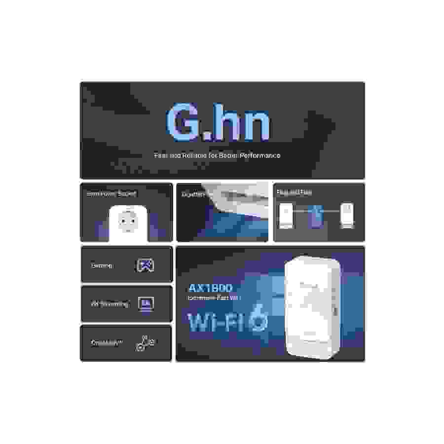 Kit réseau Tp Link Kit CPL G.hn2400 WiFi 6 AX1800 Protocole avancé G.hn  MIMO - DARTY Réunion
