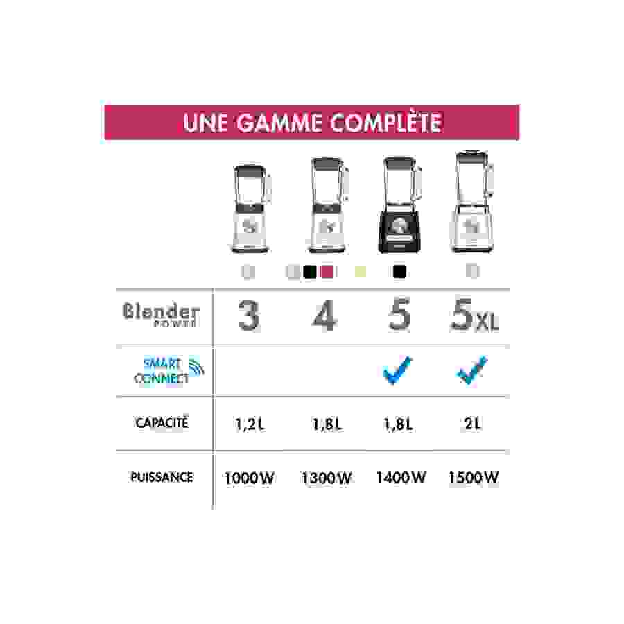 Magimix Power 4 Blanc 11626 n°15