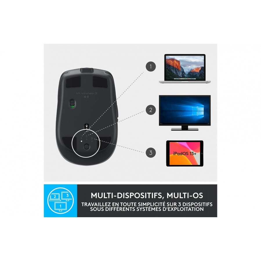 Logitech MX Anywhere 2S sans fil édition Bluetooth, multi-surfaces n°9