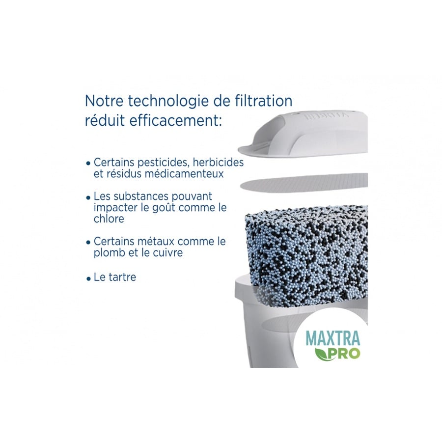 Brita Pack de 4+2 cartouches filtrantes MAXTRA PRO - All-in-1 n°4