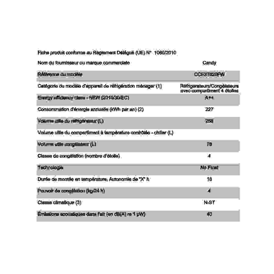Candy CCE3T620FW n°5