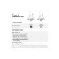 Google Chromecast avec Google TV HD