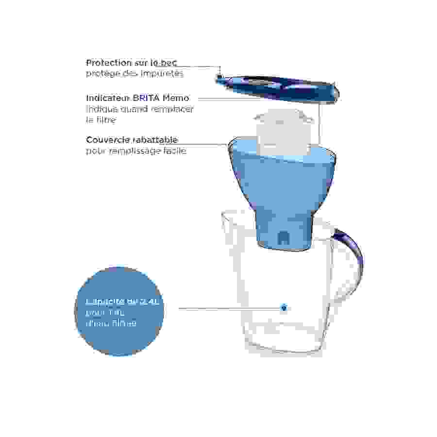 Brita Carafe filtrante Marella bleue (2,4L) inclus 4 cartouches filtrantes MAXTRA PRO All-in-1 n°4