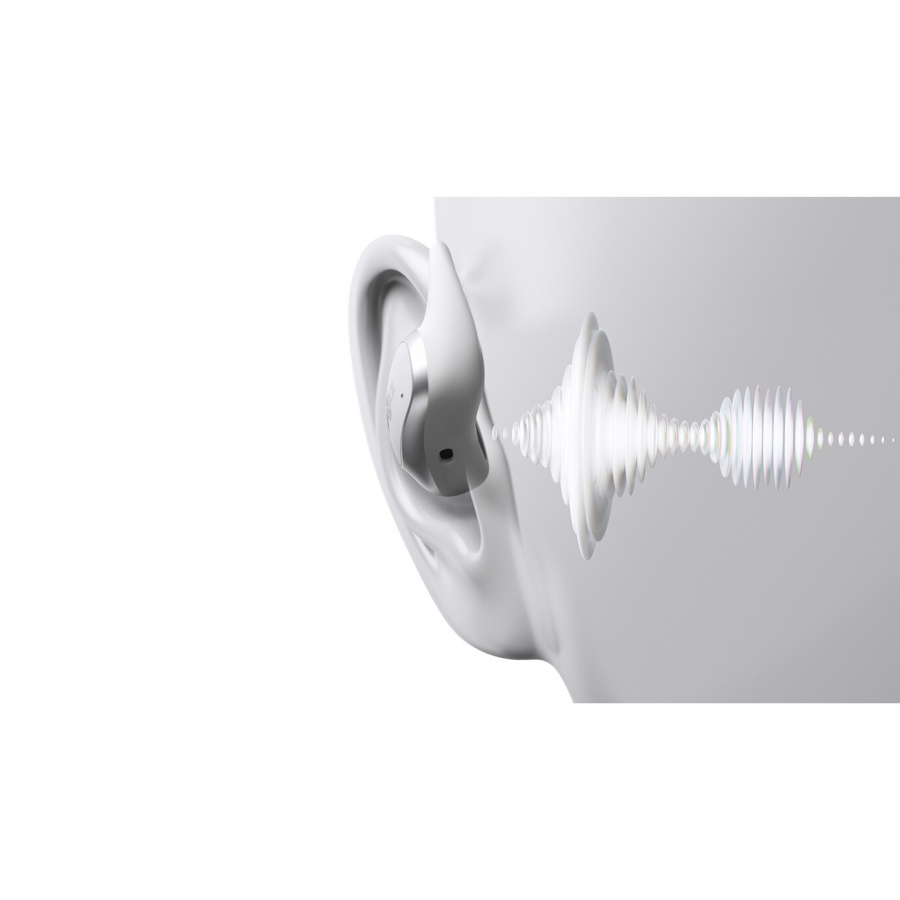 Shokz OPEN FIT AIR BLANC n°10