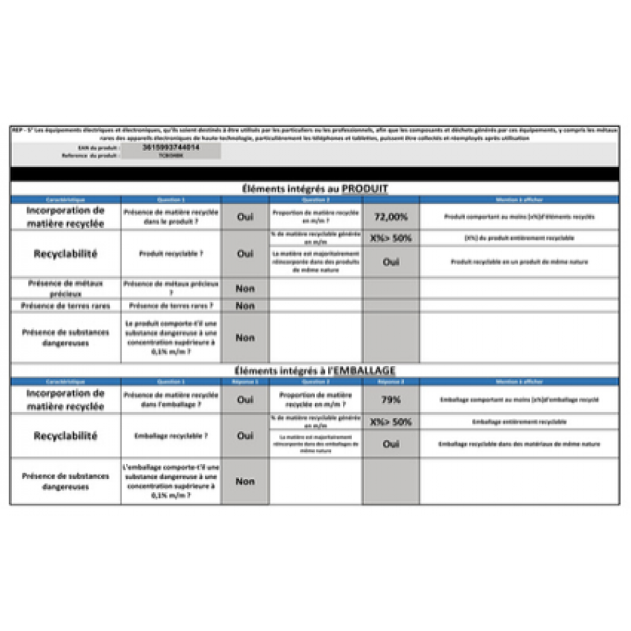 Thomson TCBI34BK n°7