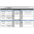 Proline PMP602