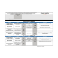 PROLINE PLCH107