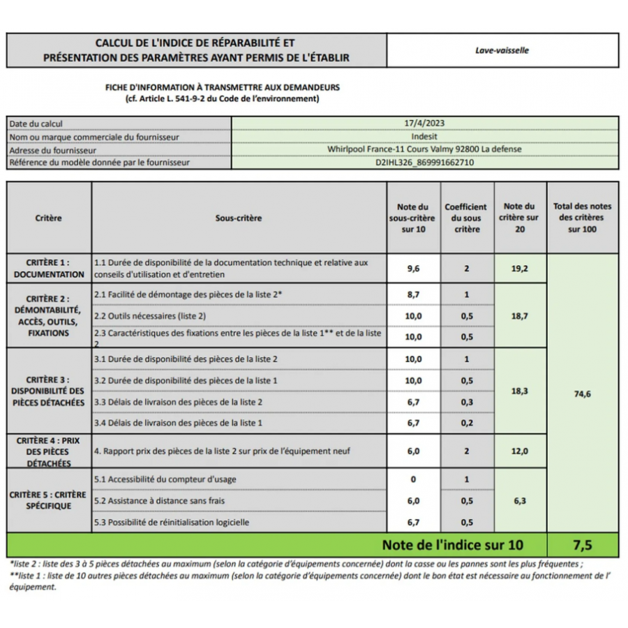 INDESIT D2IHL326 n°5