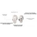 BOSE EARBUDS QUIETCONFORT WHITE