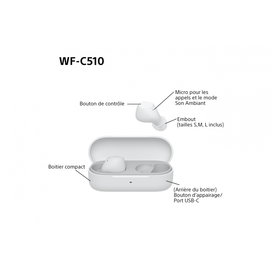 Sony bluetooth sans fil WF-C510 - Blanc n°15