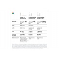 Google Chromecast 4K Streamer