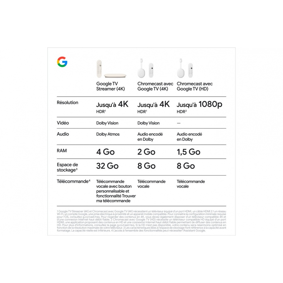 Google Chromecast 4K Streamer n°9