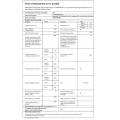 TCL FF0612WB0FR