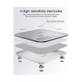 Renpho Elis 1C A033 - Bluetooth - Blanche