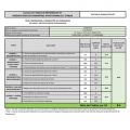 ELECTROLUX EW6F4109RA