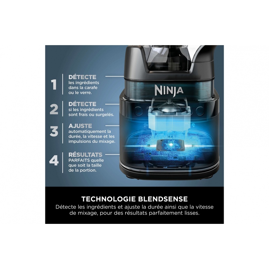 NINJA BLENDESENSE TB401EU n°3