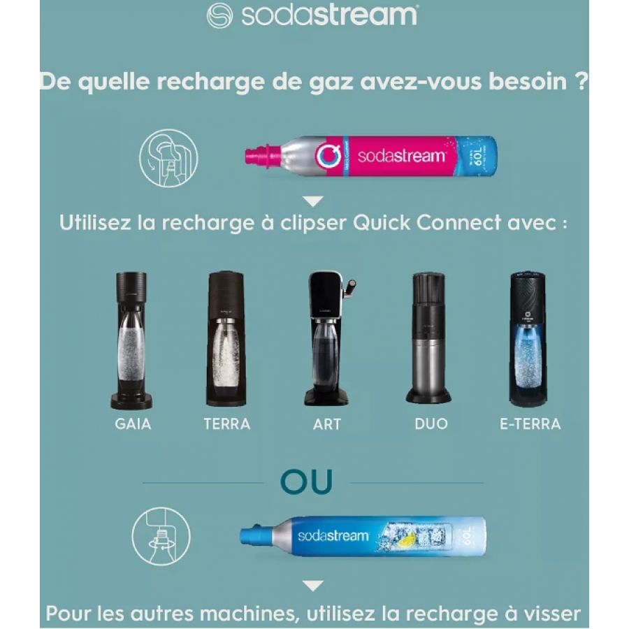 Sodastream CYLINDRE CQC CO2 ROSE D'ECHANGE RECHARGE n°6