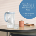 Brita MODEL ONE BLEUE - VERRE 1050449