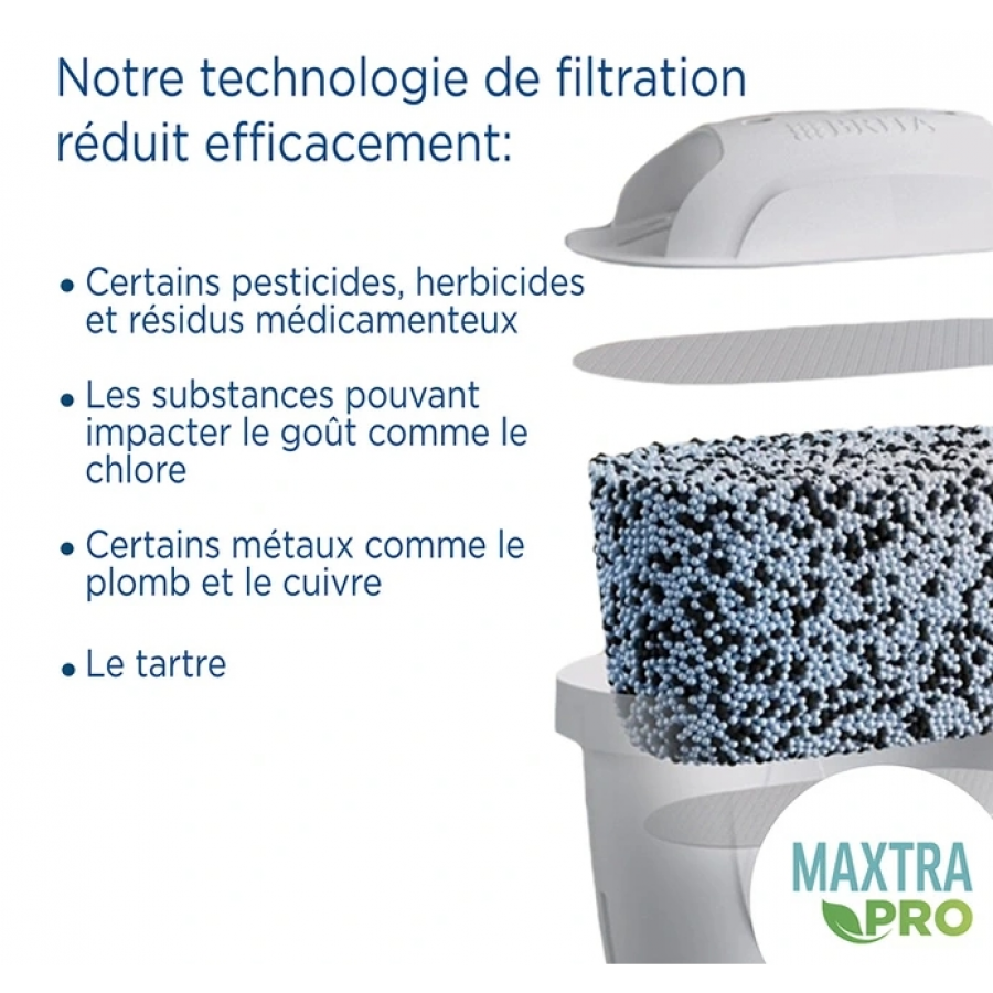 BRITA MARELLA ROUGE PRO n°3