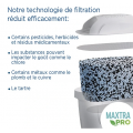 BRITA MARELLA BLANCHE PRO