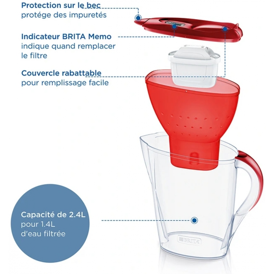 Brita Marella rouge 2 mois (inclus 2 cartouches filtrantes MAXTRA PRO All-in-1) n°5