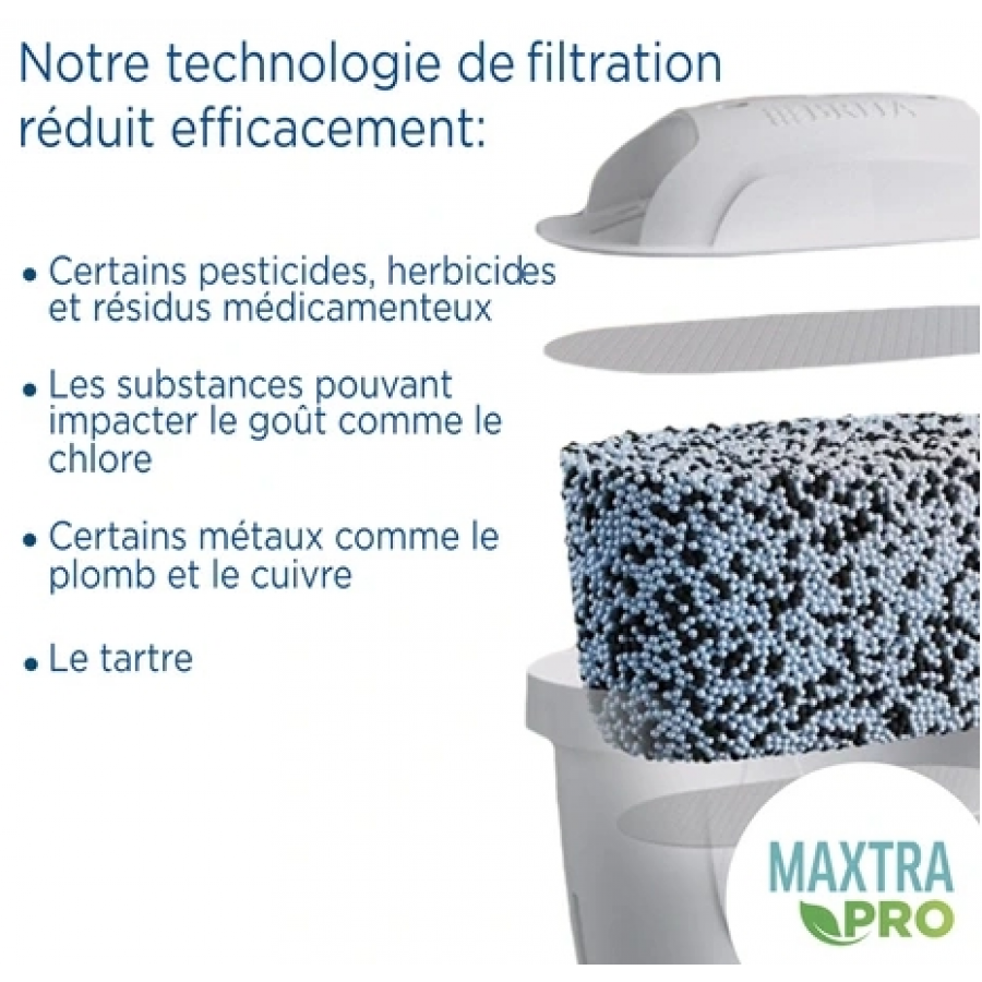 Brita Aluna Calendar 2 mois MAXTRA PRO blanche 1055392 n°4