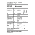 BEKO BDFN15D431W