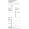 Samsung BRB80F30AES0 intégrable 194 cm