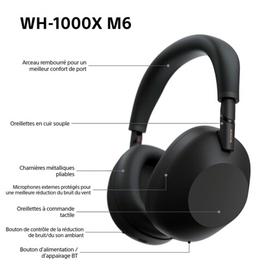 Sony Arceau WH1000XM6 à réduction de bruit Noir n°5