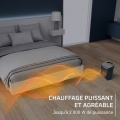 Rowenta Rowenta Radiateur d''appoint pour salle de bains Intense Comfort+ Aqua SO9380F0
