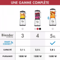MAGIMIX POWER  11628