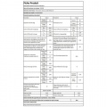Hisense WD3S8043BW7 Blanc