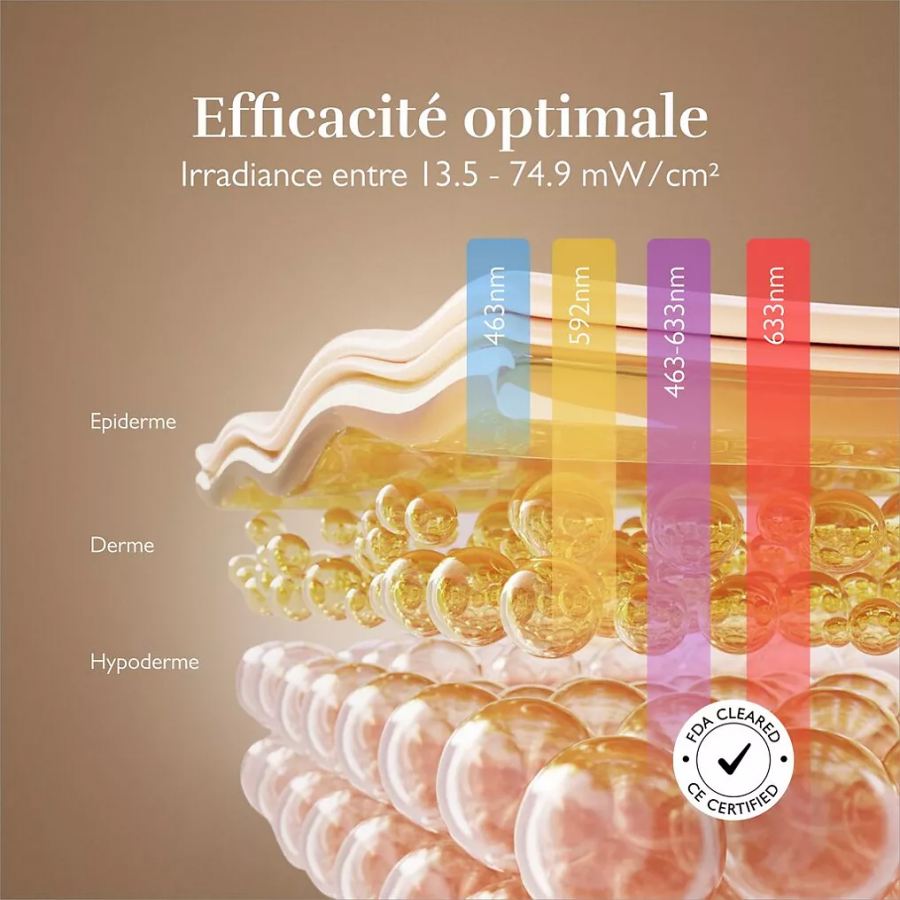 SILKN LED FACEMASK100 n°6
