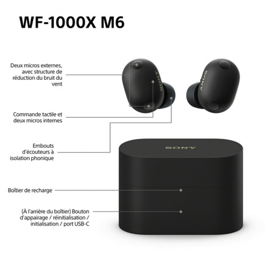 Sony WF-1000XM6 NOIR n°10