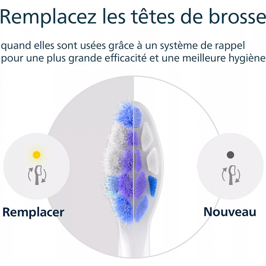 PHILIPS SONICARE HX6054/87 X4 n°11