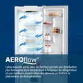 BEKO B3RCNE415HG