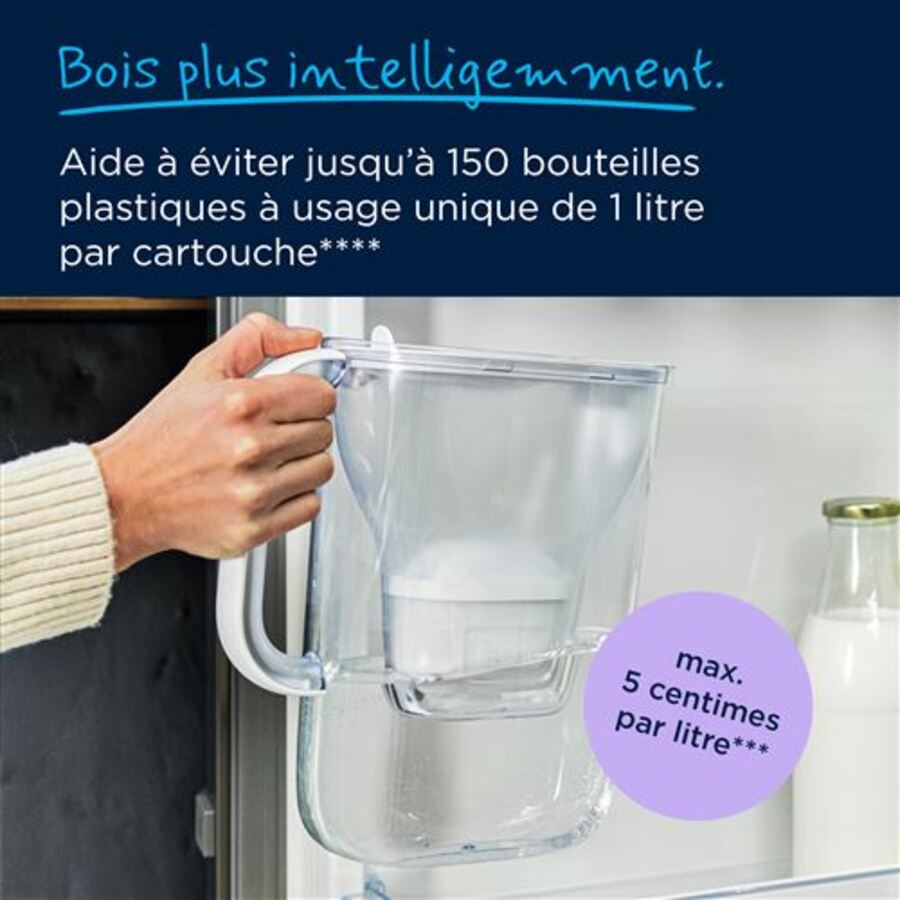 BRITA STYLE ESSENTIAL MAXTRA PRO n°2